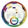 5502-CIRCULO CROMATICO MILAN Ø 23.5cm precio por 1 unidades