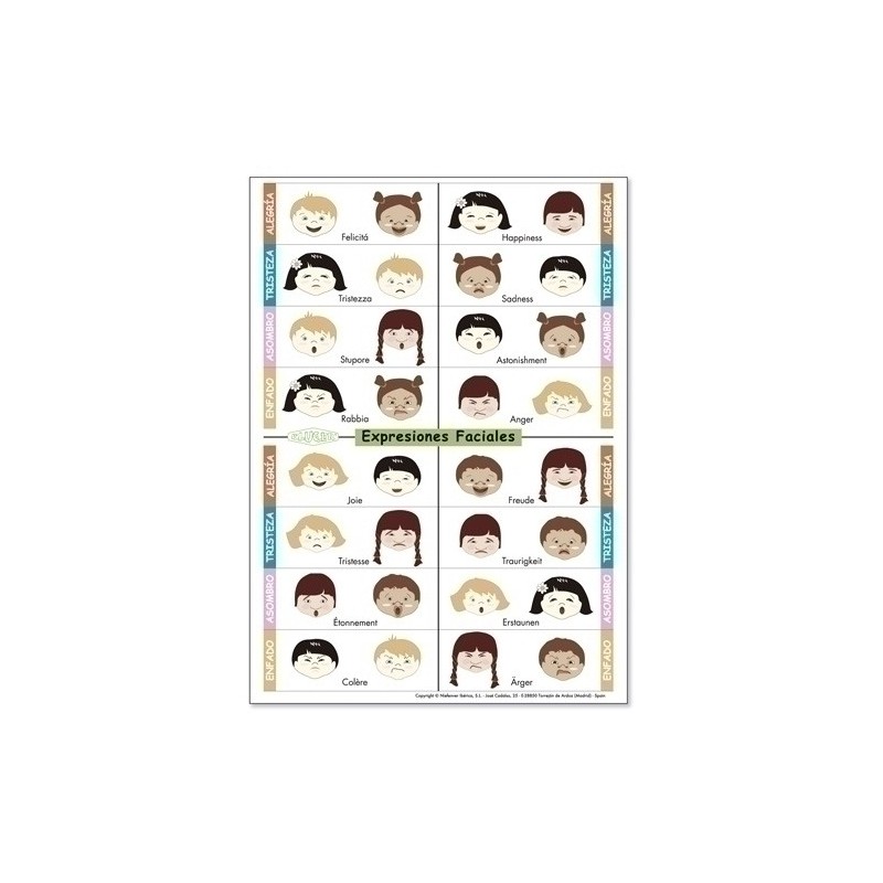 D11033-FICHAS  KLUGER EXPRESIONES FACIALES P/5 precio por 1 unidades