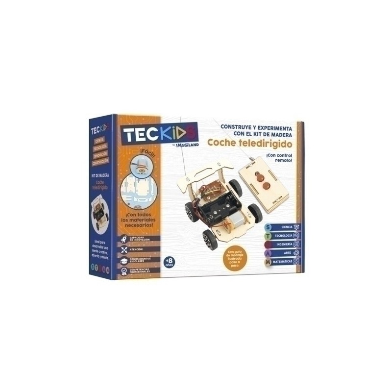 TKC002-JGO.IMAGILAND KIT MAD. COCHE TEL. precio por 1 unidades