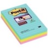 4690-3SS-COS-TACO NOTAS POST-IT 4690 101x152 P/3 precio por 1 unidades