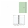 55131253-AG.SENF. PASTEL 135x210 D/P VERDE precio por 1 unidades