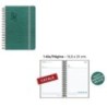 55281253-C-AG.SENF.CAT. FLOW 135x210 D/P TURQUESA precio por 1 unidades