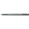 308 02-9-ROTUL.STAEDTL.CALIBRADO 308 0.2 precio por 10 unidades