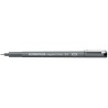308 04-9-ROTUL.STAEDTL.CALIBRADO 308 0.4 precio por 10 unidades