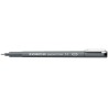 308 005-9-ROTUL.STAEDTL.CALIBRADO 308 0.05 precio por 10 unidades