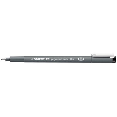 308 06-9-ROTUL.STAEDTL.CALIBRADO 308 0.6 precio por 10 unidades