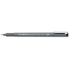 308 06-9-ROTUL.STAEDTL.CALIBRADO 308 0.6 precio por 10 unidades