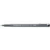 308 05-9-ROTUL.STAEDTL.CALIBRADO 308 0.5 precio por 10 unidades
