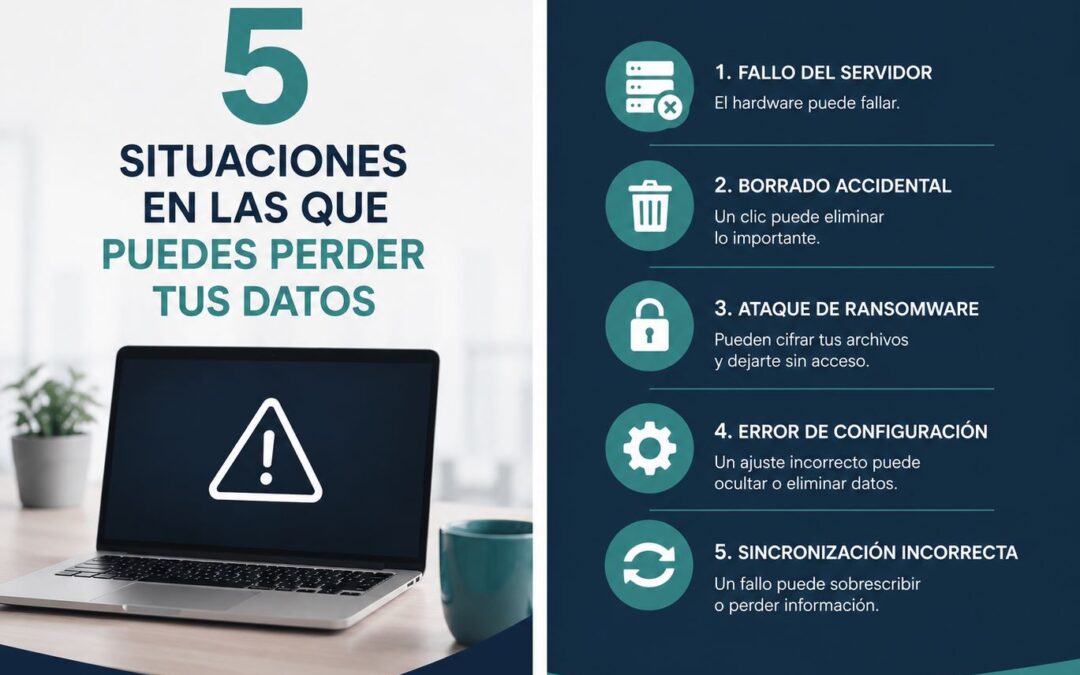 5 errores comunes que ponen en riesgo tu seguridad informatica