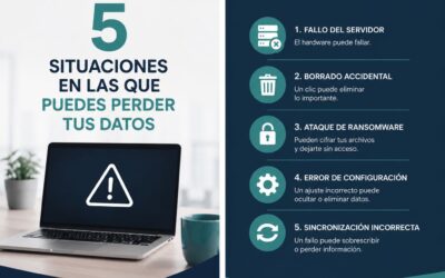 5 errores comunes que ponen en riesgo tu seguridad informatica