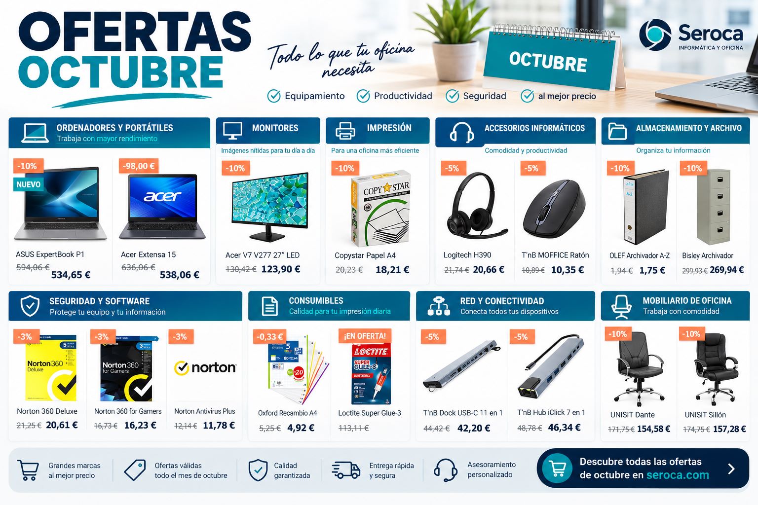 Destacados